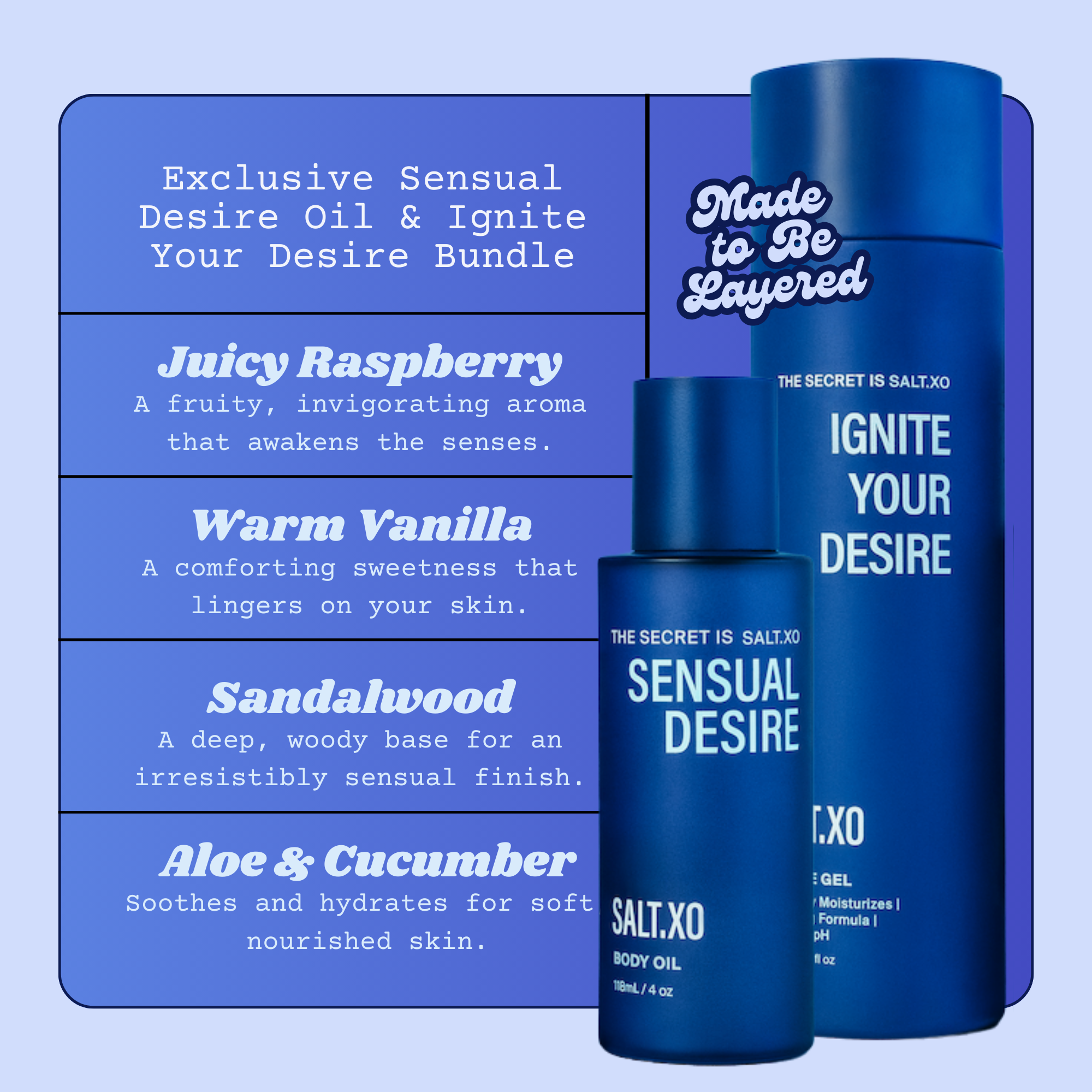 Desire Duo: Ignite Body Wash + Sensual Desire Body Oil Bundle