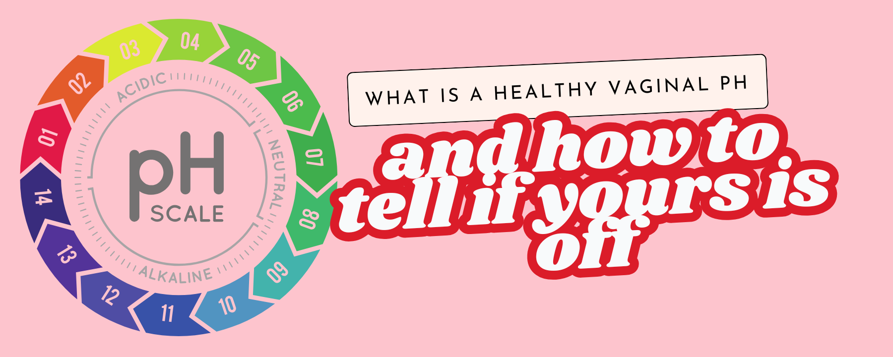 What Is a Healthy Vaginal pH (and How to Tell If Yours Is Off)?