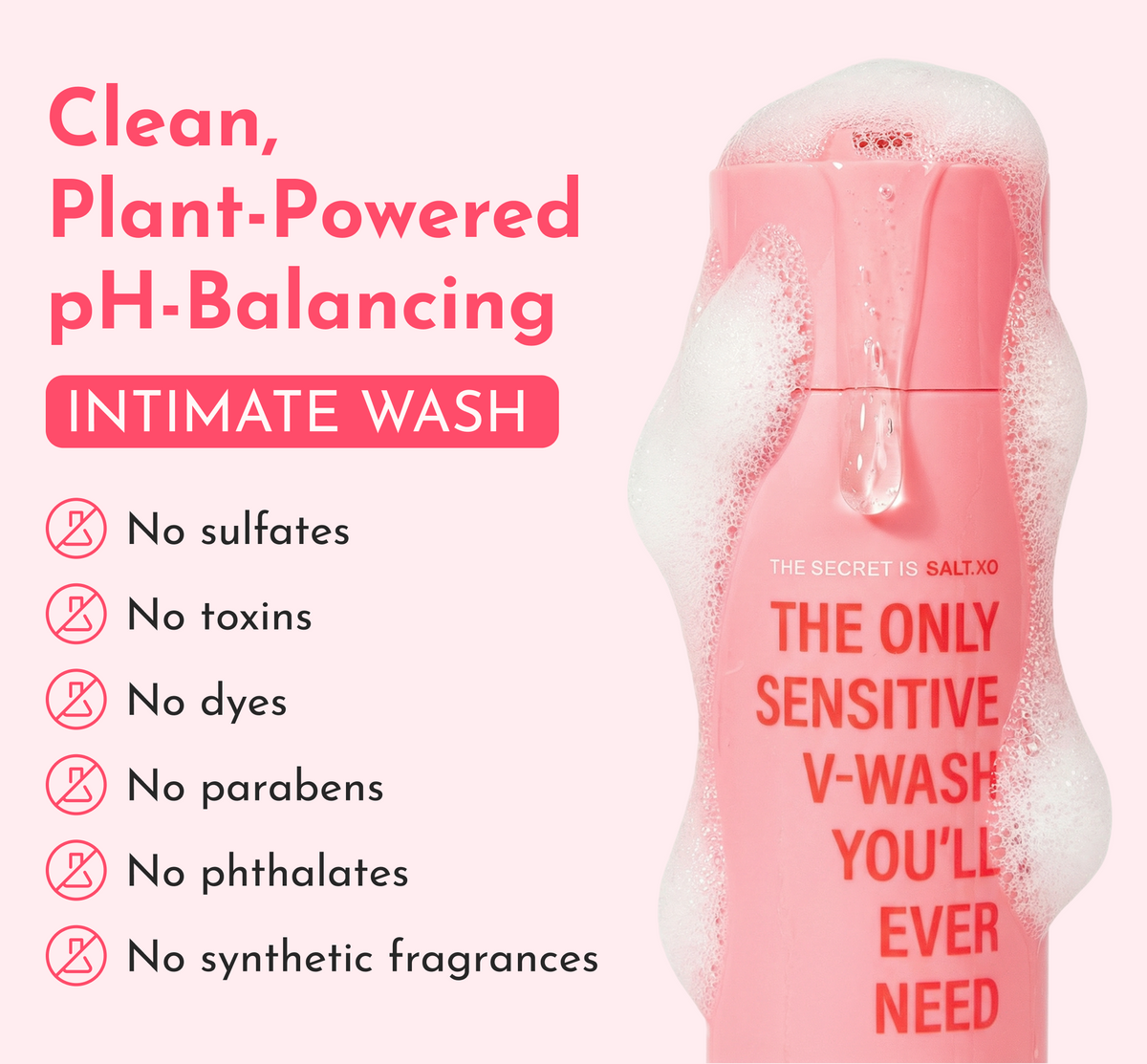 Sensitive Yoni Gel (pH Balancing Intimate Wash)