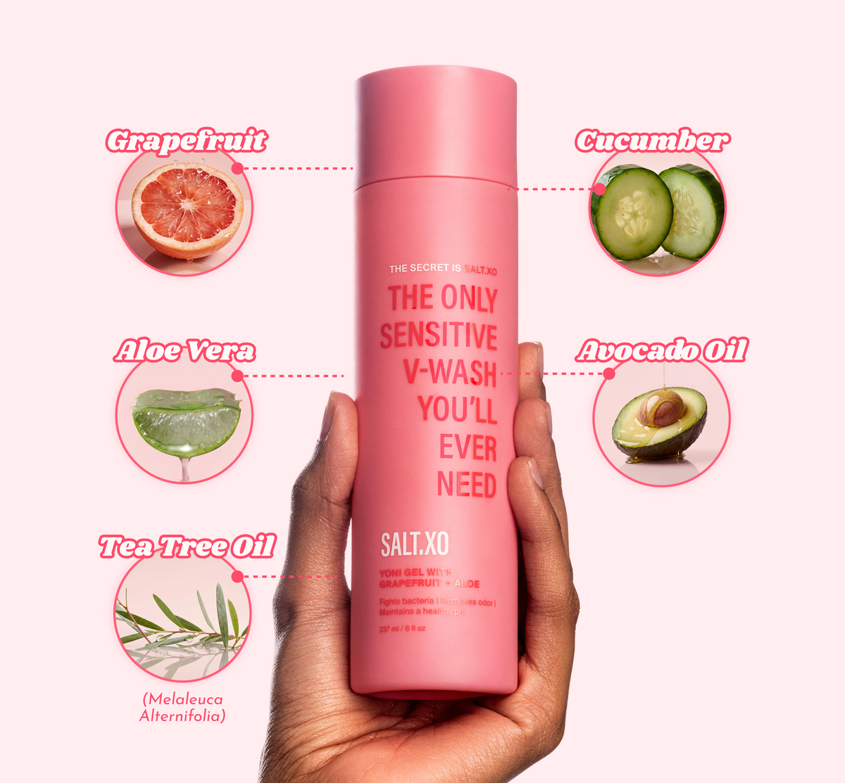Sensitive Yoni Gel (pH Balancing Intimate Wash)