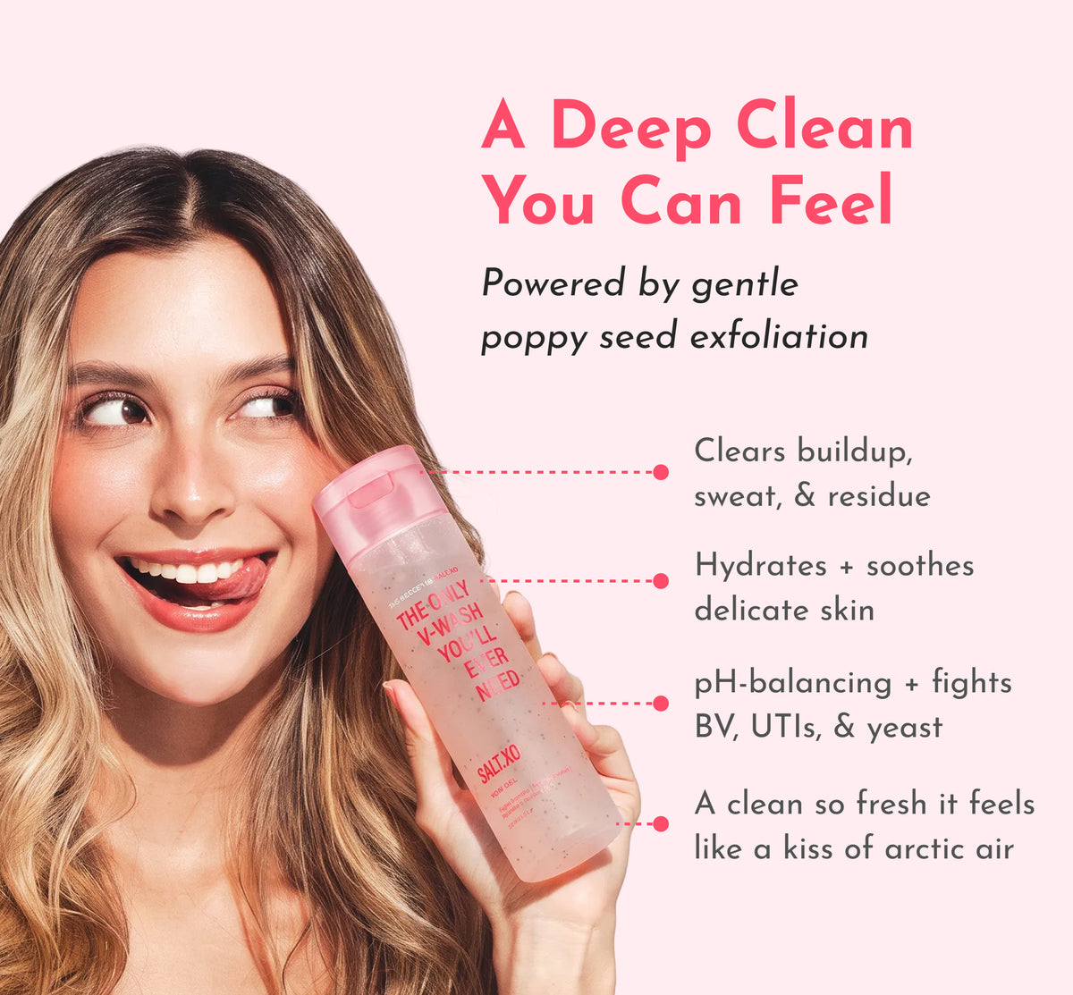 OG Yoni Gel (pH balancing Intimate Wash)