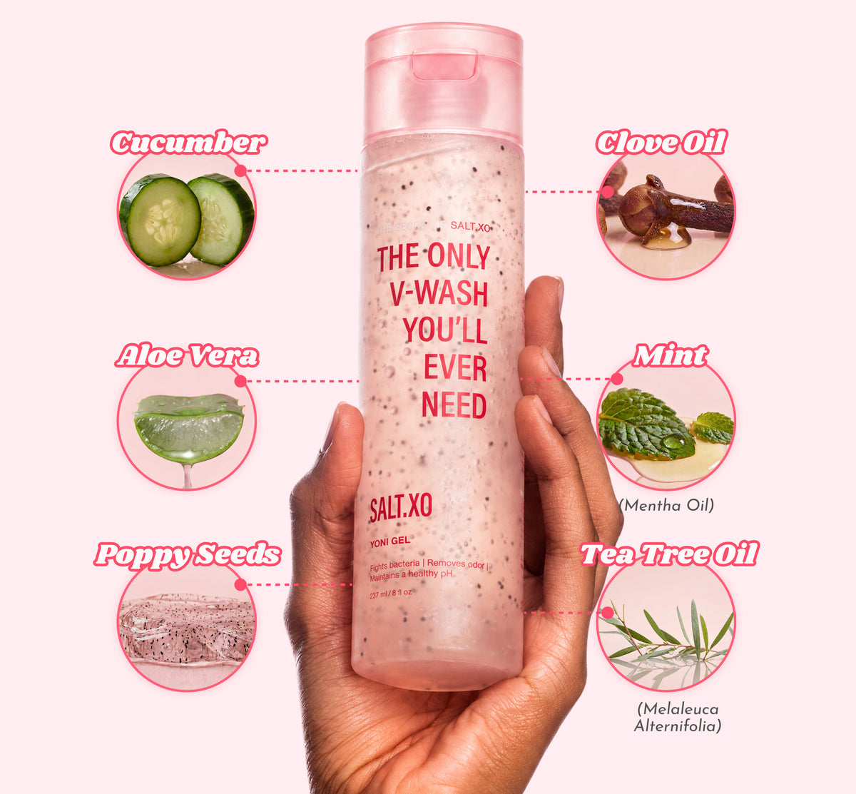 OG Yoni Gel (pH balancing Intimate Wash)