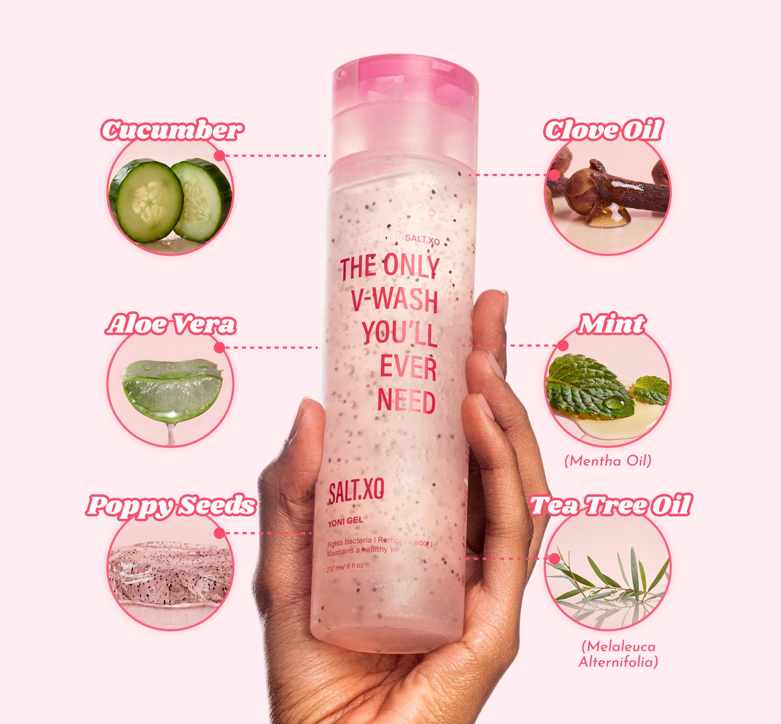 OG Yoni Gel (pH balancing Intimate Wash)
