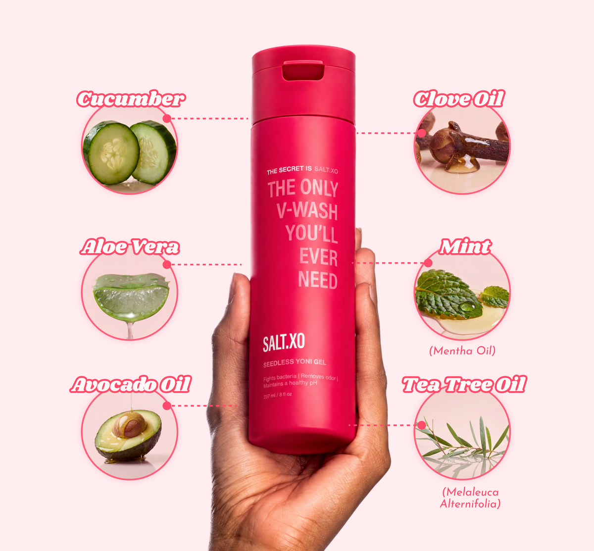 Seedless Yoni Gel (pH Balancing Intimate Wash)