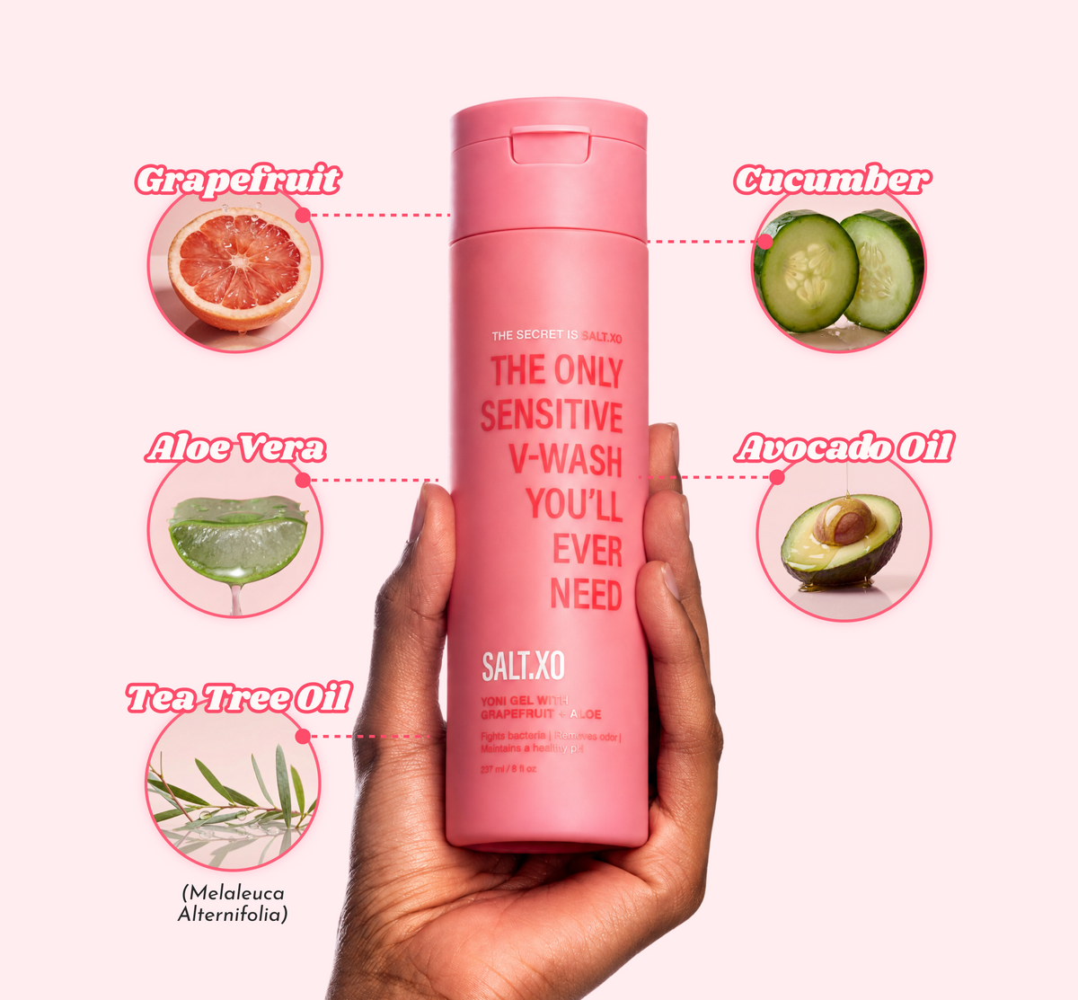 Sensitive Yoni Gel (pH Balancing Intimate Wash)