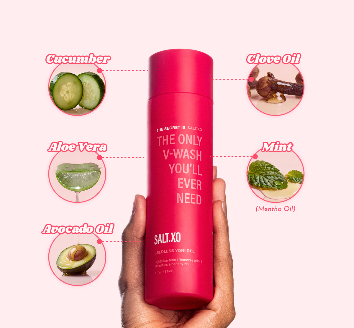 Seedless Yoni Gel (pH Balancing Intimate Wash)