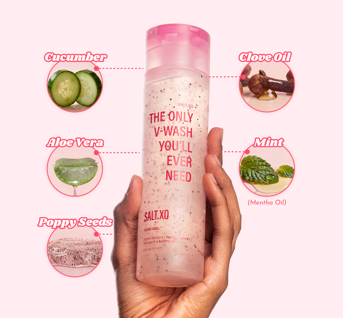 OG Yoni Gel (pH balancing Intimate Wash)